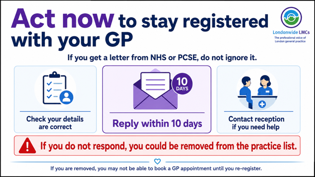 Landscape GP practice notice advising patients to act now to stay registered. It asks patients to check their details, reply to NHS or PCSE letters within 10 days, and contact reception for help. A warning states that patients who do not respond could be removed from the practice list and may be unable to book a GP appointment until they re-register.